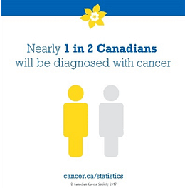 1 in 2 Canadians will be diagnosed with cancer